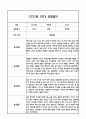 만5세 1년 관찰일지 및 연계된 부모상담일지 (1학기,2학기 발달평가 첨부) -놀이지원 확장 25페이지