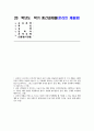 정신건강론 2025년 2학기 중간) 본인의 사고방식과 무의식적 믿음이 본인 자신을 힘들게 만들었던 한 가지 경험을 구체적 상황과 맥락을 포함해 서술하고, 본 교재에서 제시하는 잘못된 대처 방식 중 어떤 것과 연결되는지 분석하시오. 그리고 잘못된 대처 방식의 결과가 심리, 행동, 관계적 측면에서 어떠했는지 서술하시오 위의 상황에서 더 건강하고 도움이 되는 대 1페이지