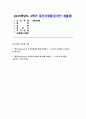 교육심리학 2025년 중간과제) 1. 매슬로(Maslow)의 동기위계설에 대해 설명하고, 그 교육적 시사점을 논하시오. 2. 에릭슨(Erikson)의 성격발달단계이론에 대해 설명하고, 그 교육적 시사점을 논하시오. 1페이지
