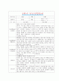 [만3세 2학기 부모상담일지] 만3세 2학기 개별면담일지 10명 20Page (교사종합의견 첨부) 3페이지