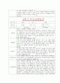 [만3세 2학기 부모상담일지] 만3세 2학기 개별면담일지 10명 20Page (교사종합의견 첨부) 12페이지