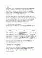 스마트시티 구축을 위한 최신 정부 정책과 핵심 트렌드 분석 3페이지