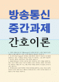 간호3 간호이론 칼 로저스의 인간중심 상담이론에서 상담자가 갖추어야 할 태도를 설명 1페이지