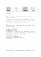 경제4 공공재정과감사 정부의 시장개입 근거를 시장실패와 불공평한 분배 측면에서 설명 2페이지