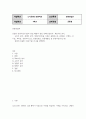 도시콘텐츠4 관광창업론 성공한 관광사업의 창업 배경과 창업 전략을 자세히 설명 2페이지