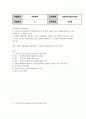 사회복지2 사회복지와문화다양성 차별적 배제모형 동화주의 모형 다문화주의 모형을 각각 간단히 정의하고 당신이 가장 지지하는 문화다양성 접근 모형을 선택 2페이지