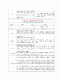 [만4세 2학기 부모상담일지] 만4세 2학기 개별면담일지 10명 20Page (교사종합의견 첨부) 14페이지