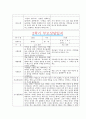 [만4세 2학기 부모상담일지] 만4세 2학기 개별면담일지 10명 20Page (교사종합의견 첨부) 18페이지
