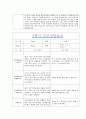 [만4세 2학기 부모상담일지] 만4세 2학기 개별면담일지 10명 20Page (교사종합의견 첨부) 19페이지