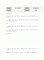 컴퓨터1 대중영화의이해 종합예술에 대한 개념을 설명하고 종합예술로서 영화의 특징을 구체적으로 서술 2페이지