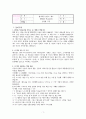 원더풀 카운 슬러(레포트월드용 수정) 1페이지