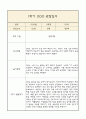 만0세 1년 부모상담일지,관찰일지,발달평가 - 관찰일지와 연계된 부모상담일지 (놀이확장 지원사례 포함) 8페이지