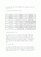 (유아교육기관운영관리 2025년 2학기 중간과제) 유치원과 어린이집의 학급(반) 편성 특성과 고려사항에 대해 비교하여 기술하시오 유아교육기관과 가정연계가 필요한 이유에 대해 유아, 부모, 사회적 측면에서 기술하고, 다양한 부모참여 유형 중 본인이 가장 중요하다고 생각하는 2가지를 선택하고 그 이유를 제시하시오 4페이지