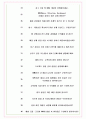 인알파코리아 면접기출(최신)+꿀팁[최종합격!] +1000대기업 1차 직무면접 + 2차 임원면접 최종합격자 답안 8페이지