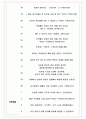 LIG넥스원 면접기출(최신)+꿀팁[최종합격!] +1000대기업 1차 직무면접 + 2차 임원면접 최종합격자 답안 8페이지
