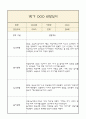 만4세 부모상담일지,관찰일지,발달평가 1학기 - 관찰일지와 연계된 부모상담일지 (놀이확장 지원사례 포함) 9페이지