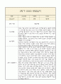 만4세 부모상담일지,관찰일지,발달평가 2학기 - 관찰일지와 연계된 부모상담일지 (놀이확장 지원사례 포함) 2페이지