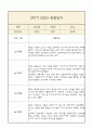 만4세 부모상담일지,관찰일지,발달평가 2학기 - 관찰일지와 연계된 부모상담일지 (놀이확장 지원사례 포함) 5페이지