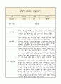 만4세 부모상담일지,관찰일지,발달평가 2학기 - 관찰일지와 연계된 부모상담일지 (놀이확장 지원사례 포함) 10페이지