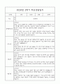 만4세 부모상담일지,관찰일지,발달평가 2학기 - 관찰일지와 연계된 부모상담일지 (놀이확장 지원사례 포함) 11페이지