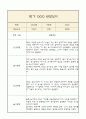 만4세 1년 부모상담일지,관찰일지,발달평가 - 관찰일지와 연계된 부모상담일지 (놀이확장 지원사례 포함) 5페이지