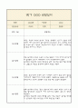 만4세 1년 부모상담일지,관찰일지,발달평가 - 관찰일지와 연계된 부모상담일지 (놀이확장 지원사례 포함) 7페이지