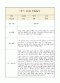 만4세 1년 부모상담일지,관찰일지,발달평가 - 관찰일지와 연계된 부모상담일지 (놀이확장 지원사례 포함) 8페이지