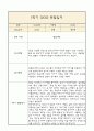 만4세 1년 부모상담일지,관찰일지,발달평가 - 관찰일지와 연계된 부모상담일지 (놀이확장 지원사례 포함) 10페이지