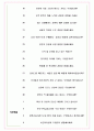 한국주택금융공사 면접기출(최신)+꿀팁[최종합격!] +1000대기업 1차 직무면접 + 2차 임원면접 최종합격자 답안 6페이지