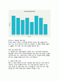 인공지능 시대의 윤리적 이슈와 해결방안 11페이지