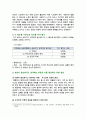 [간호이론 2025년] 1. 이론 관련 용어 중 개념의 정의, 구체적개념과 추상적개념, 각각 예, 2. 칼로저스 인간중심상담이론에서 상담자가 갖추어야 할 태도, 자가평가, 향상 방안 3. 페플라우의 간호사와 환자 관계에서의 6가지 역할, 잘 수행하고 있는 역할과 취약한 역할, 노력과 방안 4. 베너의 전문가이론에서 제시한 5단계, 자신의 단계, 노력과 방안 6페이지