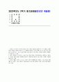 [정신건강론 2025년 2학기 중간과제물) 본인의 사고방식과 무의식적 믿음이 본인자신을 힘들게 만들었던 한 가지 경험을 구체적 상황과 맥락을 포함해 서술하고, 본 교재에서 제시하는 잘못된 대처 방식 중 어떤 것과 연결되는지 분석하시오. 그리고 잘못된 대처 방식의 결과가 심리, 행동, 관계적 측면에서 어떠했는지 서술하시오 위의 상황에서 더 건강하고 도움 1페이지
