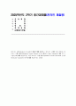 [중소기업창업론 2025년 2학기 중간과제물] 비즈니스 모델 (Business Model)의 개념에 대해 설명하고, 비즈니스 모델의 분석 기법 중 비즈니스 모델 캔버스(Business Model Canvas) 및 린 캔버스 (Lean Canvas)의 개념 및 그 구성요소에 대해 서술하시오. 또한 비즈니스 모델 캔버스(Business Model Canvas) 1페이지