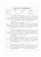 만1세 2학기 부모상담일지,개별면담일지 10명 5페이지