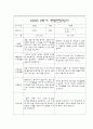 만1세 2학기 부모상담일지,개별면담일지 10명 6페이지