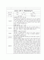 만1세 2학기 부모상담일지,개별면담일지 10명 12페이지