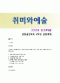 [취미와예술] 2025년 2학기 중간과제물, 주변에서 취미를 즐기는 사람과 별다른 취미를 가지고 있지 않은 사람을 골라 비교해 보시오. 비교 과정에서는 삶에 대한 만족도, 시간활용 방식, 대인관계 등에 초점을 맞춰 보시오. 그리고 이 비교에 기반을 두고 취미를 가지는 것의 장점 및 단점에 대해 분석해 보시오 1페이지