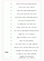 TBWA KOREA 면접기출+꿀팁+1000대기업 1차 직무면접 + 2차 임원면접 답변 6페이지