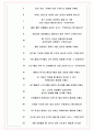 삼성전자DX 면접기출+꿀팁+1000대기업 1차 직무면접 + 2차 임원면접 답안 7페이지
