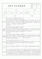 만2세 2학기 부모상담일지 및 교사종합의견 8명 (부모면담일지,부모상담일지,개별면담일지) 3페이지