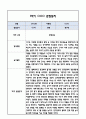 [만2세 관찰일지] 만2세 1년 놀이활동,일상생활 관찰일지 및 1학기,2학기 구분한 발달평가 2페이지