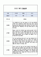 [만2세 관찰일지] 만2세 1년 놀이활동,일상생활 관찰일지 및 1학기,2학기 구분한 발달평가 3페이지