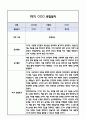 [만2세 관찰일지] 만2세 1년 놀이활동,일상생활 관찰일지 및 1학기,2학기 구분한 발달평가 10페이지