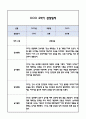 [만2세 관찰일지] 만2세 1년 놀이활동,일상생활 관찰일지 및 1학기,2학기 구분한 발달평가 19페이지