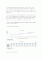 사회복지조사론 2025년 2학기 방송통신대 중간과제물- 사회복지조사론 1강 강의내용을 바탕으로 사회복지에서 사회복지조사가 가지는 의의와 중요성을 작성하시오 관심 있는 분야의 통계지표를 찾아서 캡쳐 하고 통계지표가 보여주는 현황에 대한 본인의 생각을 작성하시오 5페이지