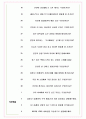 삼성디스플레이 면접기출+꿀팁+1000대기업 1차 직무면접 + 2차 임원면접 답안 7페이지