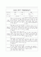 만2세 2학기 부모상담일지,개별면담일지 10명 4페이지