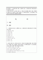 계획수립의 개념(급식영영학) 1.  계획수립의 개념, 계획의 종류,  계획수립의 기법에 대해 각각 설명하시오.(10점) 1페이지