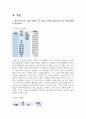 (지역사회영양학)  1. 영양 관련 지표 3개를 선정하고, 각 지표를 선택한 이유와 본인 거주 지역의 현황을 서술하시오. 3페이지
