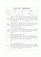 만0세 2학기 부모상담일지,개별면담일지 10명 7페이지